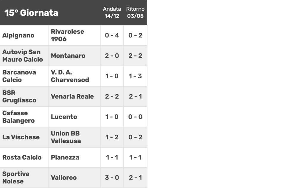 Screenshot 2026 05 04 Alle 20.51.47