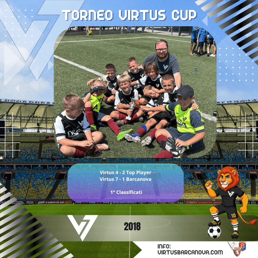 2018 Virtus Cup