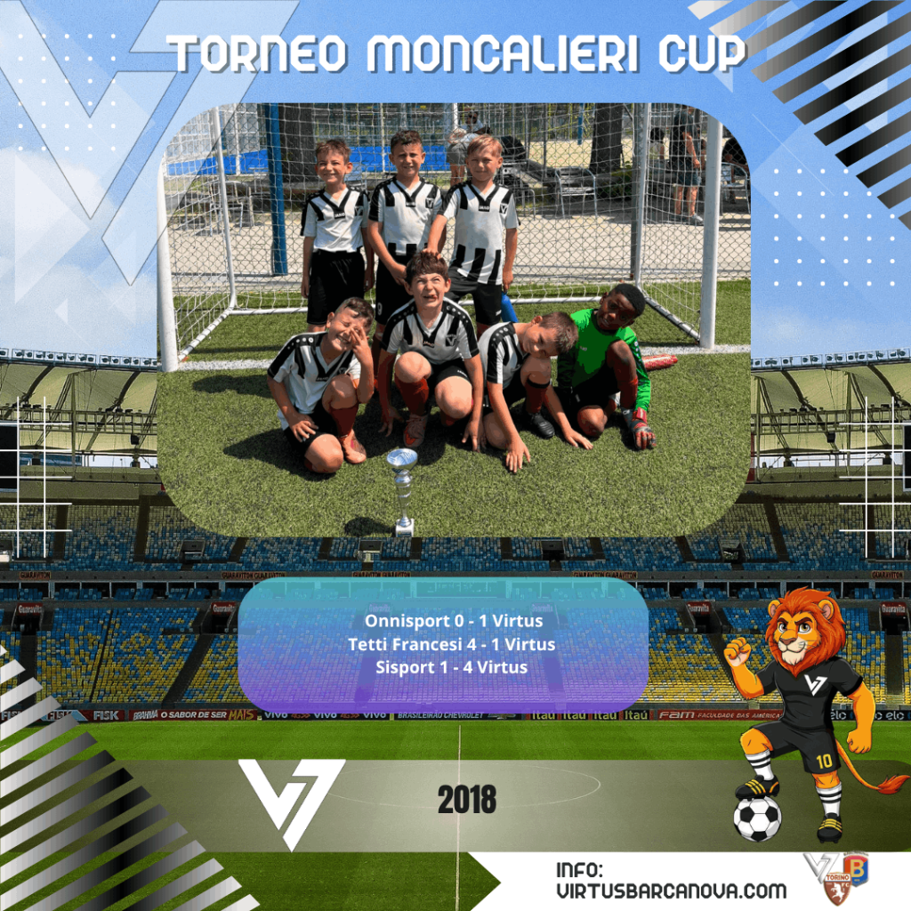 2018 Sostituito Torneo Moncalieri Cup 1