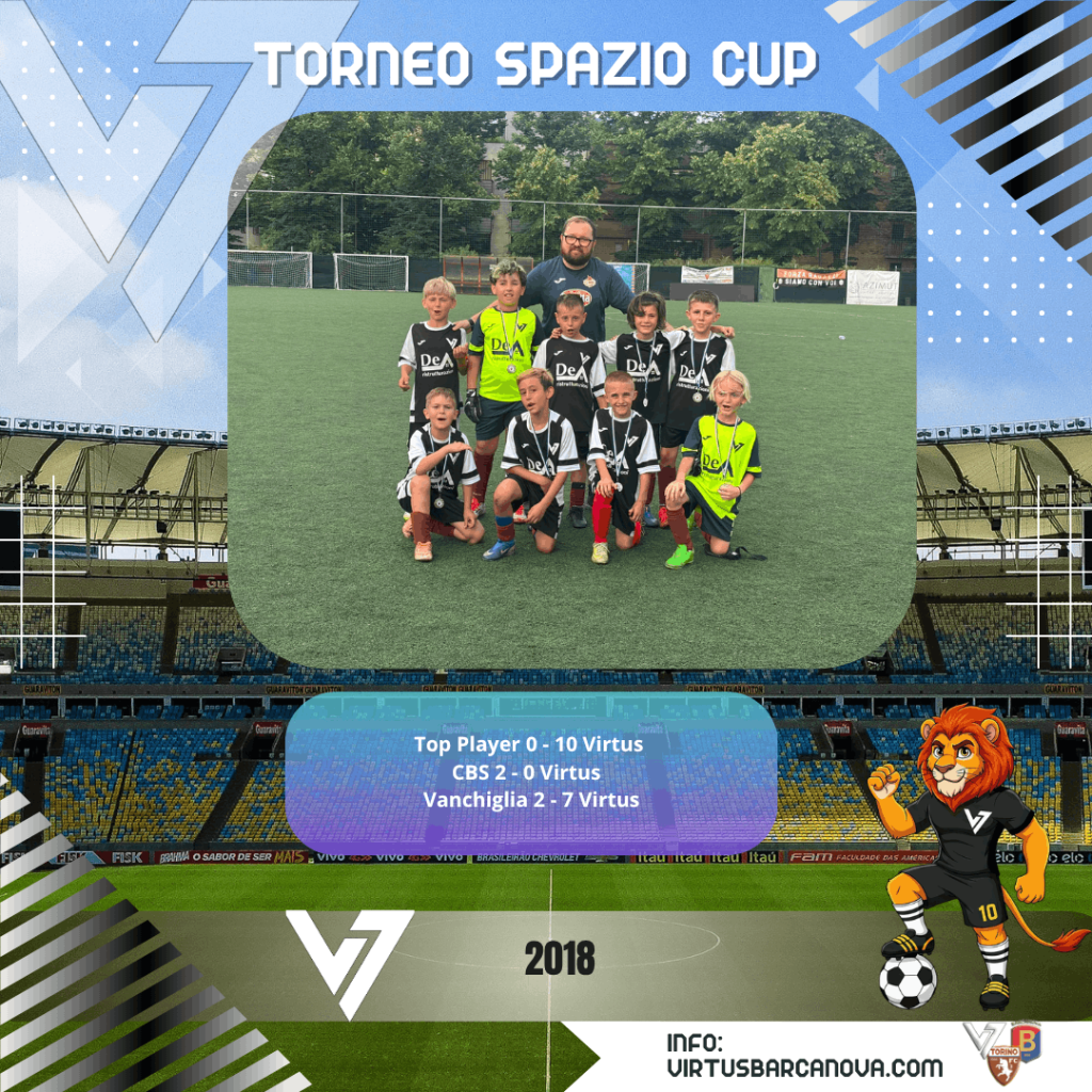 2018 Spazio Cup