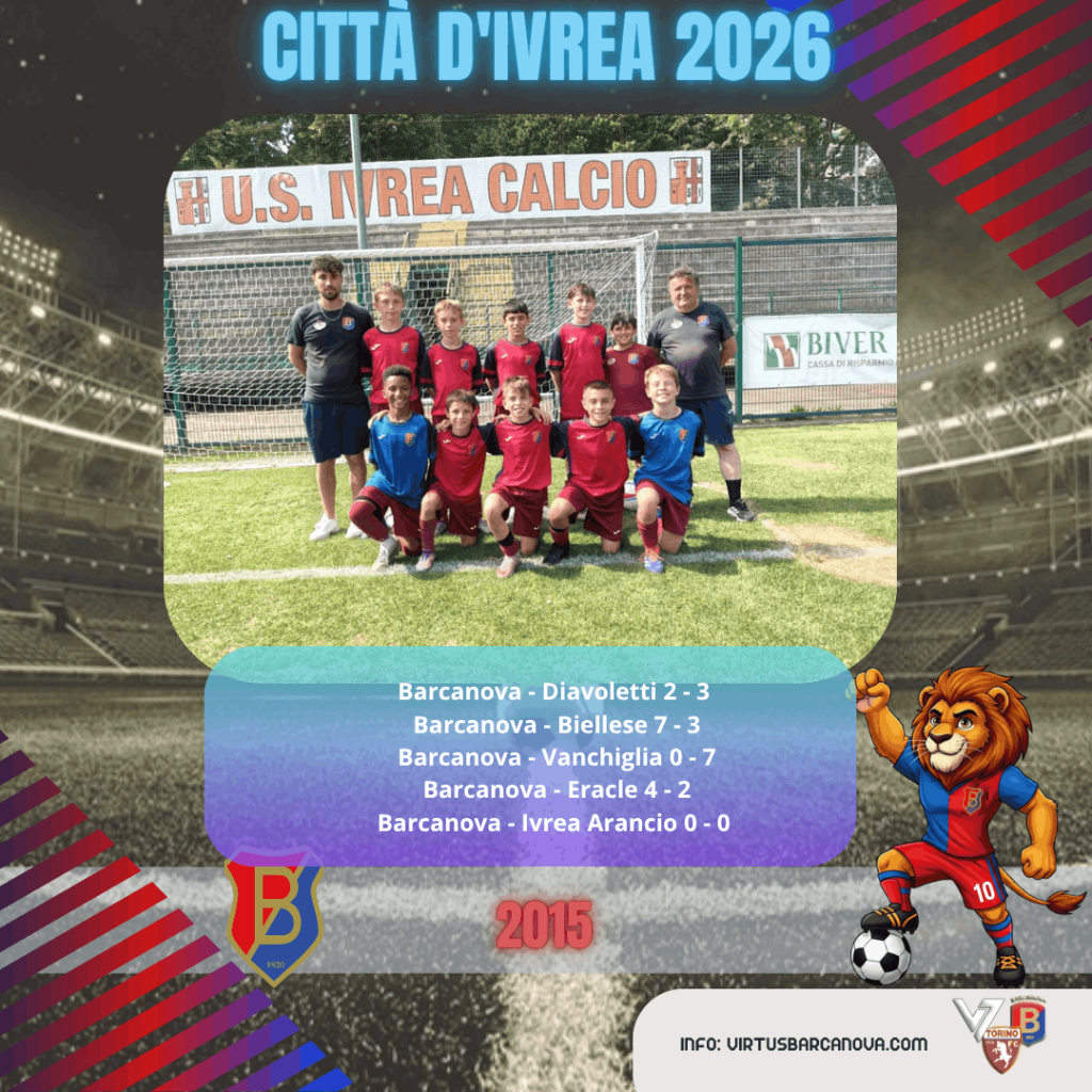 Citta DIvrea 2026 Cat 2015