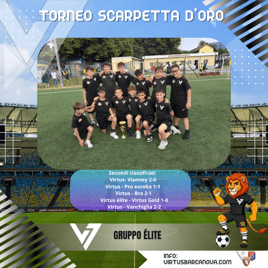 Torneo Scarpetta D Oro Gruppo 2024 Elite