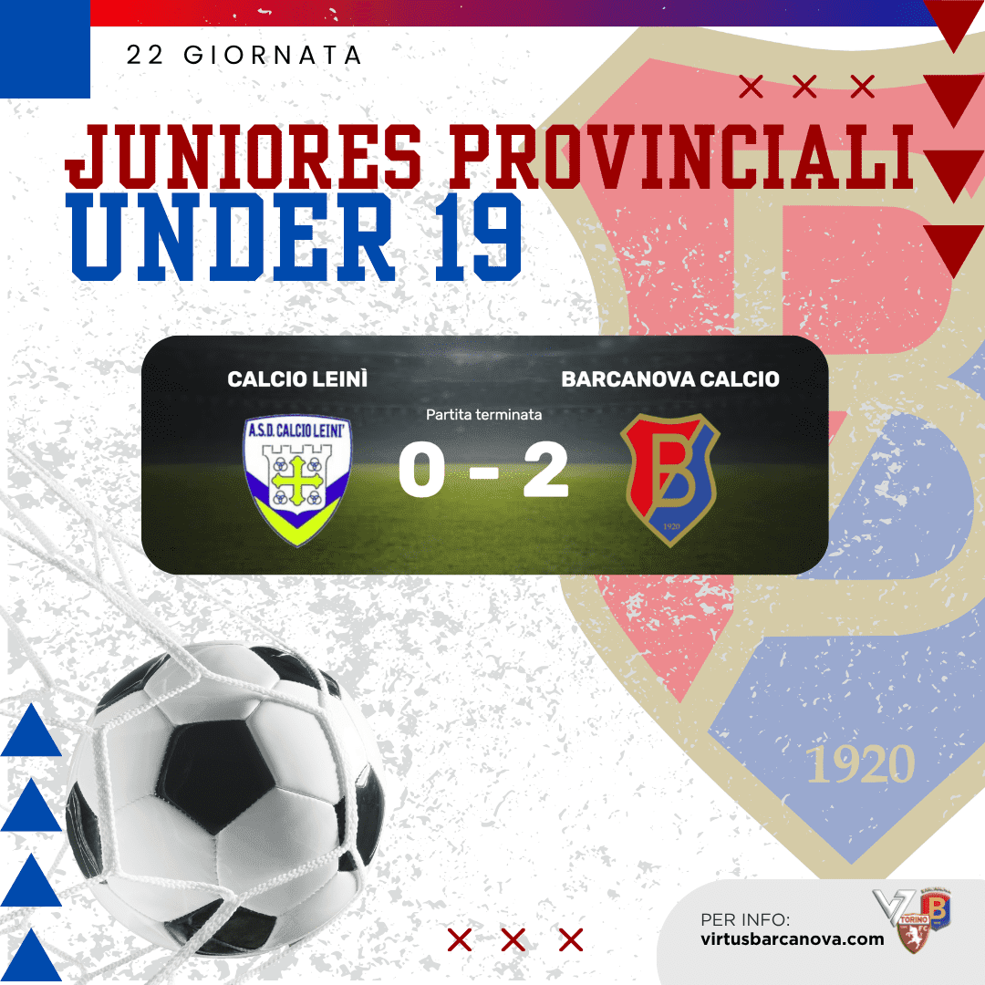 Barcanova Under19: Cresce nella ripresa e porta a casa i tre punti